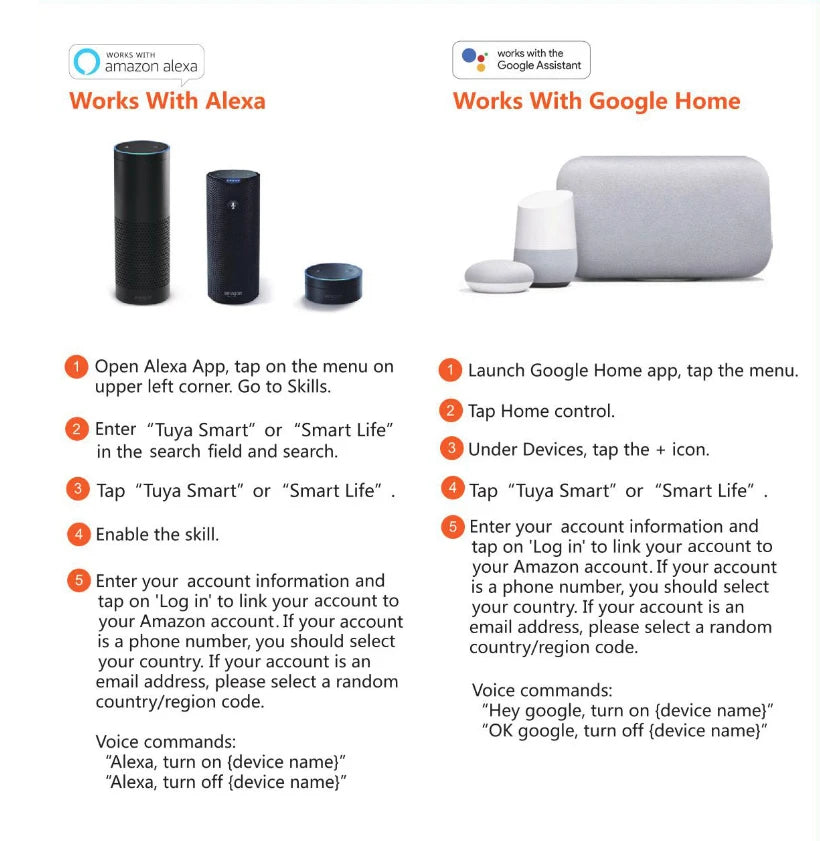 Smart Garage Door Opener Controller - Alexa & Google Home Compatible WiFi Remote Control with Tuya Smart App