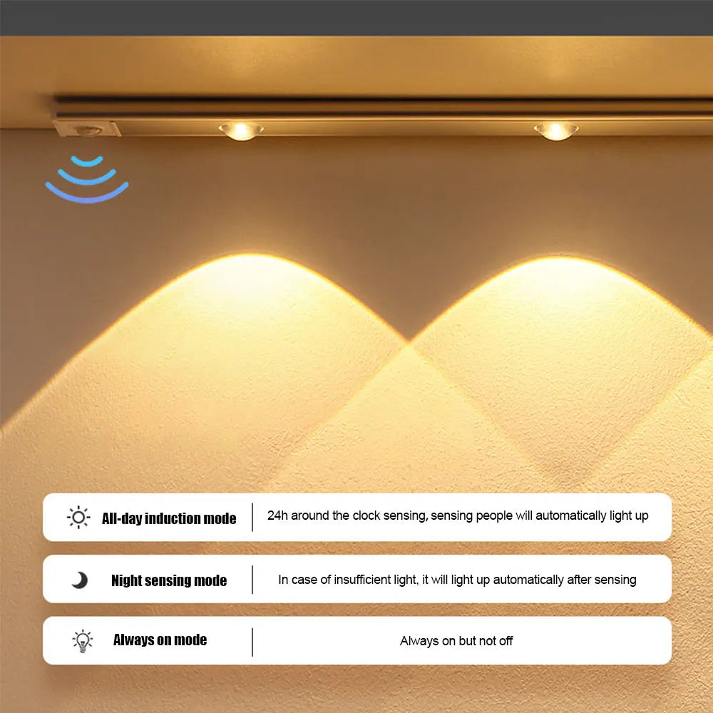 Motion Sensor LED Light - Wireless Ultra Thin USB LED Lamp for Kitchen Cabinet Bedroom Wardrobe Indoor Lighting Night Light