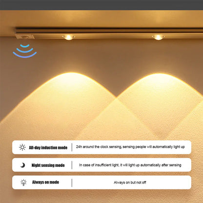 Motion Sensor LED Light - Wireless Ultra Thin USB LED Lamp for Kitchen Cabinet Bedroom Wardrobe Indoor Lighting Night Light