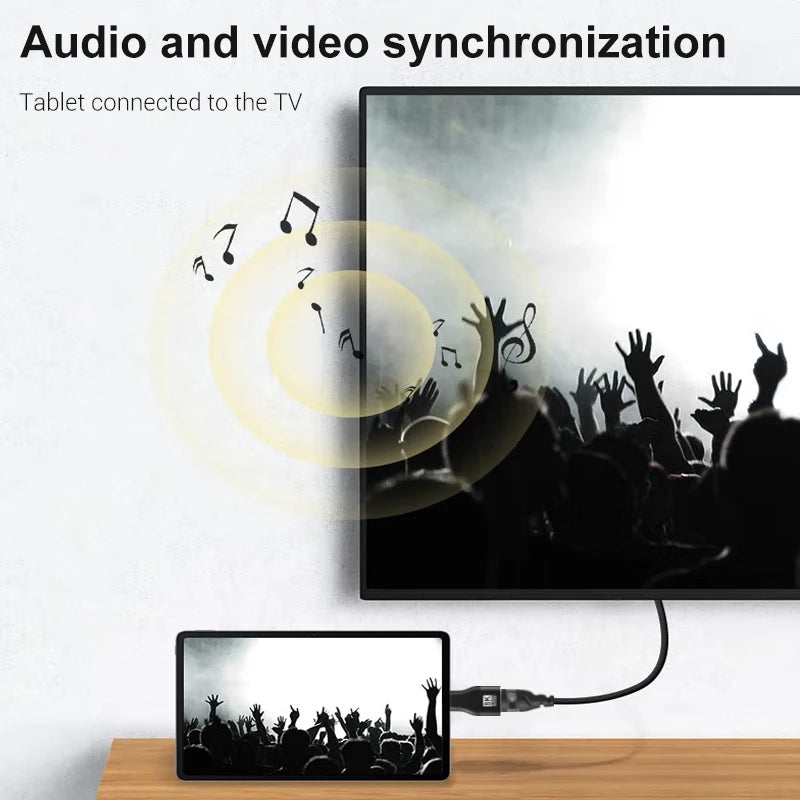HDMI-Compatible Adapter – Mini/Micro HDMI to HDMI, 8K 60Hz, 4K 120Hz/144Hz Male to Female Converter for HDTV, Laptop, PS5