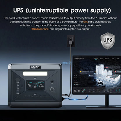 SOLARPLAY Q2501 Portable Power Station - 2160Wh LiFePO4 Solar Generator With 2400W AC Output For Outdoor Use