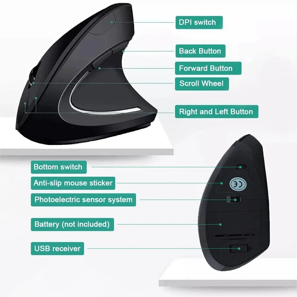 HOMEFISH Ergonomic Wireless Vertical Mouse - 2.4GHz Optical Computer Mouse with Adjustable DPI & 6 Buttons