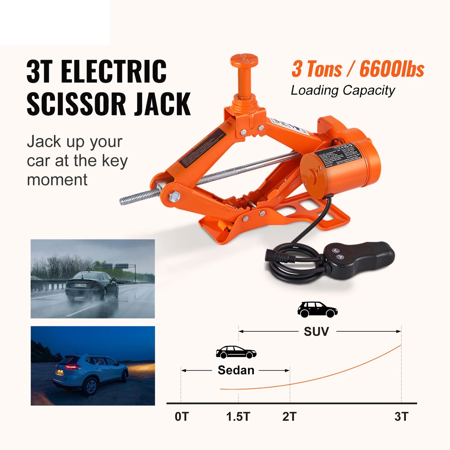SucceBuy 3T Electric Car Jack – Portable 12V Scissor Jack with Electric Impact Wrench for SUV & Truck Tire Changes