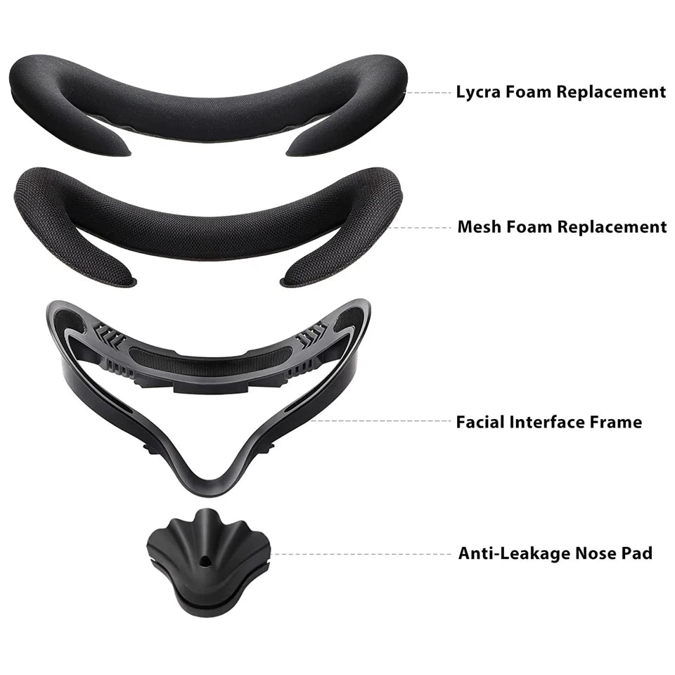 Foam Replacement 3D Shaped Facial Interface Bracket – Widened Accessories for Oculus Quest 2 – Breathable Sweat Guard Face Pad