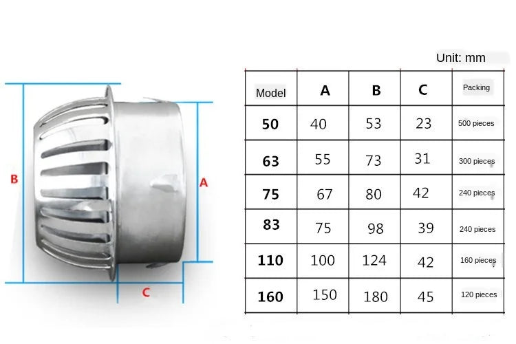 Stainless Steel Round Balcony Roof Floor Drain - Large Displacement, Anti-Blocking Outdoor Rain Bucket Drainage