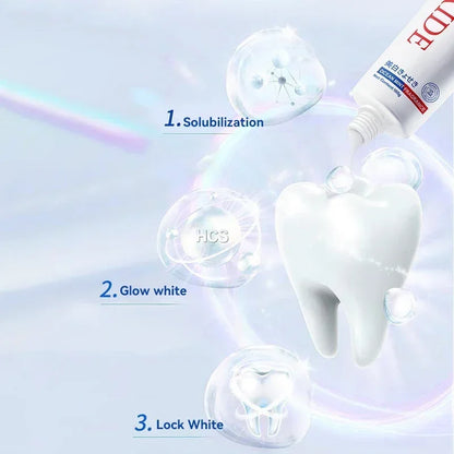 Dental Calculus Remover Toothpaste – Whitening, Bad Breath Removal & Periodontitis Prevention for Teeth Car