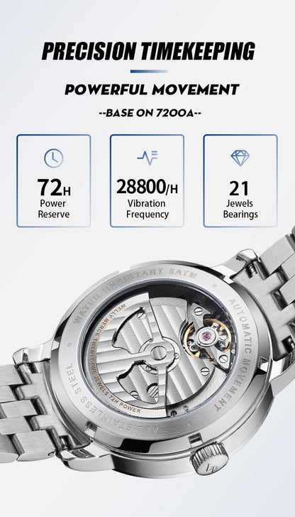 WM Welly Merck Automatic Mechanical Men's Watch — Lunar Moon Phase, Sapphire, Waterproof, Luminous Twin Moons WM142