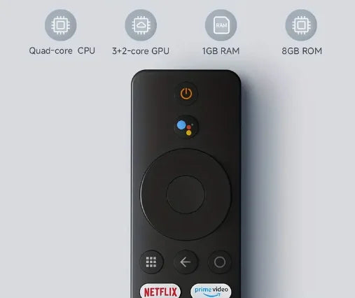 XMRM-006 Bluetooth Voice Remote Control – For MI Box 4K, Xiaomi Smart TV 4X, Android, with Google Assistant Control