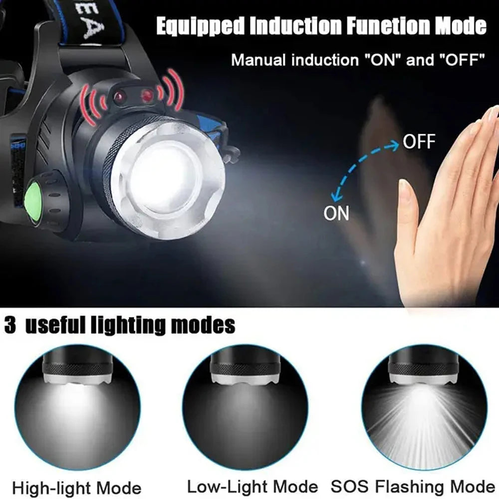 Rechargeable LED Headlamp – 2×18650 Battery, Motion Sensor, Waterproof Ultra Bright Flashlight & Lantern for Camping, Fishing & Outdoor Portable Lighting Tool
