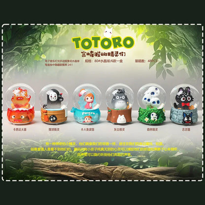 Multiple Styles Hayao Miyazaki Anime Blind Box Figurines – Fairy Tale Elves Scene, Student Gift & Wholesale Collectibles