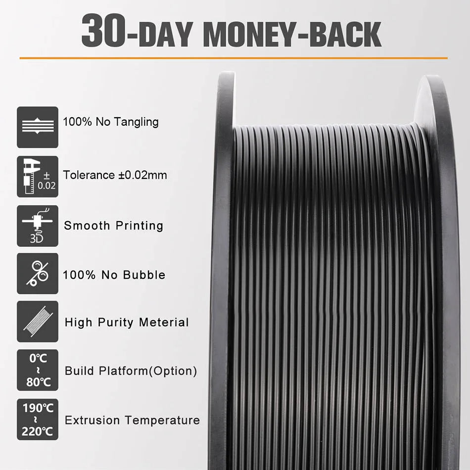 SUNLU PLA/PETG/PLA+ 3D Printer Filament Bundle – 10 Rolls 1KG Each, 1.75mm Neatly Wound Filament for 3D Printing (EU/US)