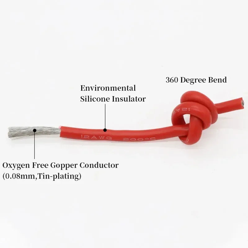 Ultra Soft Silicone High-Temperature Copper Wire – 1M/5M Heat-Resistant Electrical Cable, 30–10 AWG Flexible Power & DIY Wiring Cord
