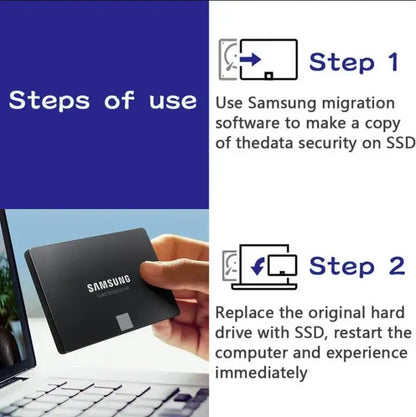 SAMSUNG 870 EVO SSD – Internal Solid State Drive SATA3 2.5" for Laptop & Desktop (1TB, 2TB, 250GB, 500GB, MLC)