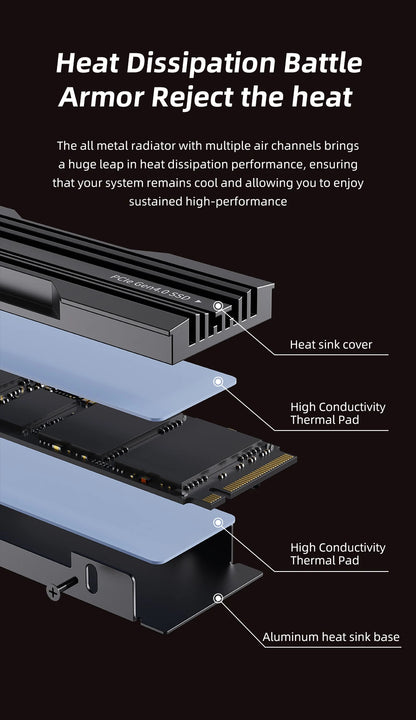 CUSU M.2 NVMe SSD – 512GB/1TB/2TB/4TB PCIe 4.0 M.2 2280 for PS5, PC, Laptop
