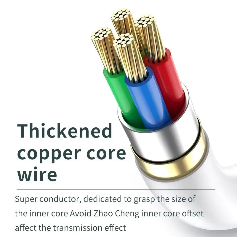Ultra Long Micro USB Charging Cable 1m/5m/8m/10m – Extended Power Cord for Xiaomi, Mijia, IP Camera & Android Devices Charging Wire