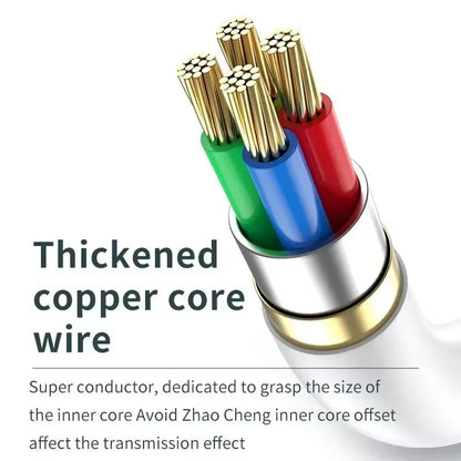 Ultra Long Micro USB Charging Cable 1m/5m/8m/10m – Extended Power Cord for Xiaomi, Mijia, IP Camera & Android Devices Charging Wire