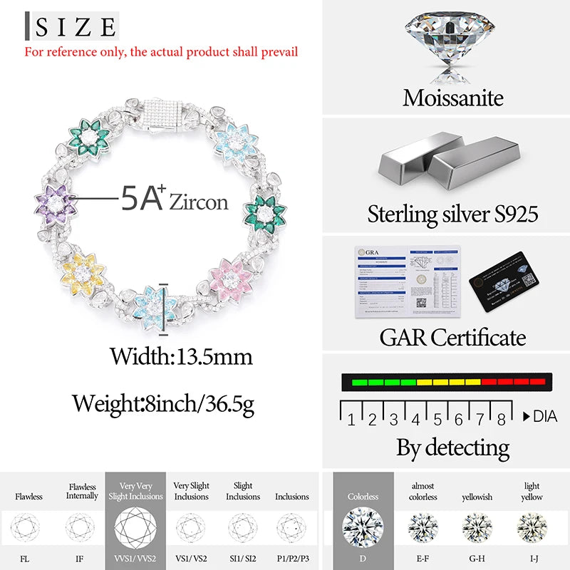 New Iced Out Moissanite Chain Necklace & Colorful Flower Bracelet – Hip Hop S925 Silver, 18K Plated Jewelry for Men & Women