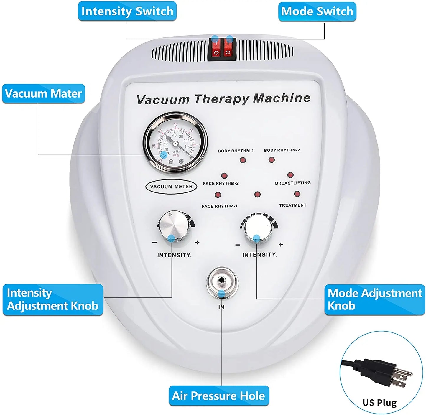 Breast & Body Shaping Vacuum Therapy Machine – Lifting, Cupping, Cellulite & Skin Tightening Device