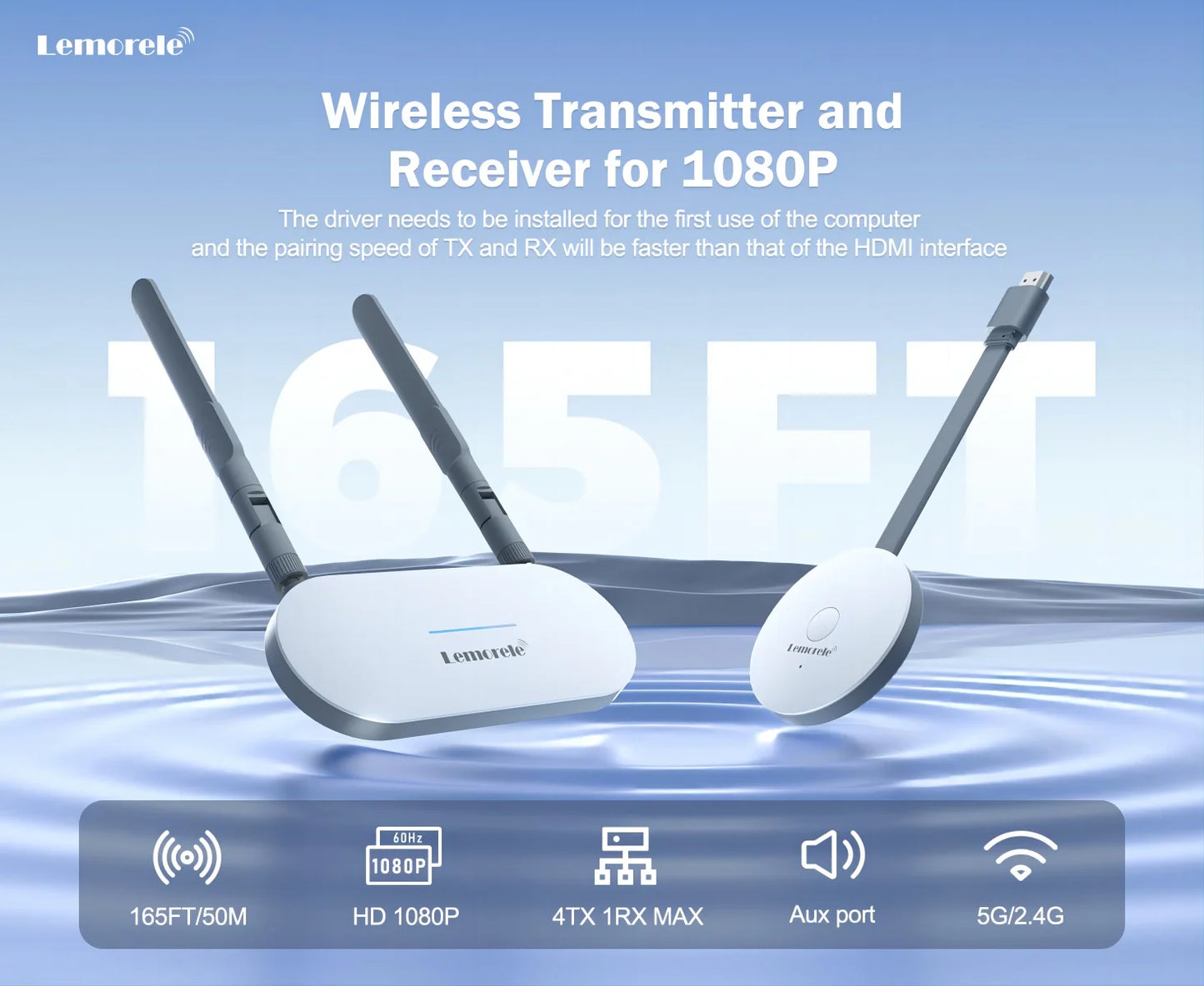 Lemorele Wireless HDMI Video Transmitter & Receiver Extender – HDMI/VGA Display Adapter Dongle for TV, Monitor, Projector, PC & Switch