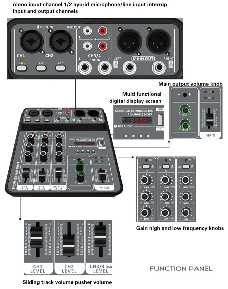 4-Channel Audio Mixer — USB Studio Mixer with 48V Phantom Power & Bluetooth for DJ & Karaoke