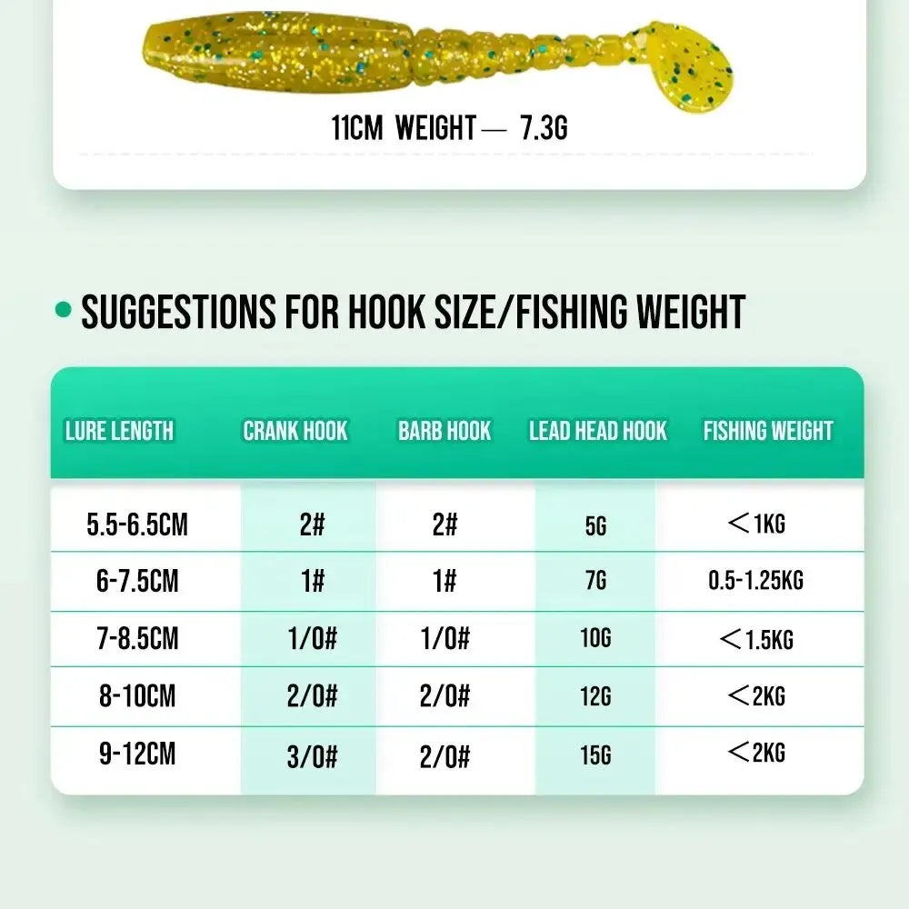 HISTAR High Elasticity Soft Plastic Worm Fishing Lures – T-Tail Shining Design Silicone Artificial Bait for Freshwater & Saltwater Fishing