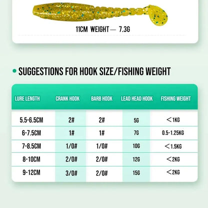 HISTAR High Elasticity Soft Plastic Worm Fishing Lures – T-Tail Shining Design Silicone Artificial Bait for Freshwater & Saltwater Fishing