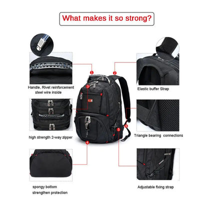 Swiss Multifunctional 17 Inch Laptop Backpack – Durable Travel Bag with USB Charging Port, Water-Resistant College Bookbag