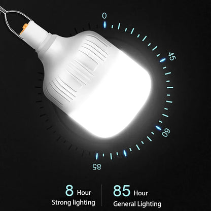 USB Rechargeable LED Bulb: Portable Camping Light for Emergency Lighting - Flashlight for Outdoor Picnics & Hanging Tent Light