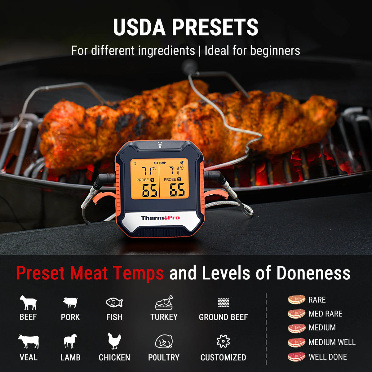 ThermoPro TP904 Bluetooth Meat Thermometer - Wireless Dual Probe Digital BBQ Thermometer with App Connectivity & Backlit Display