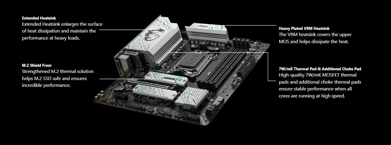 MSI B650M GAMING PLUS WIFI Motherboard - AMD B650, Supports DDR5 7200+MHz (OC), Ryzen 7000/8000 Series, AM5 Socket