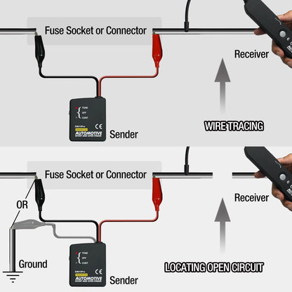 EM415PRO Automotive Circuit Finder - Car Short & Open Circuit Detector, Cable and Wire Tracker Tool