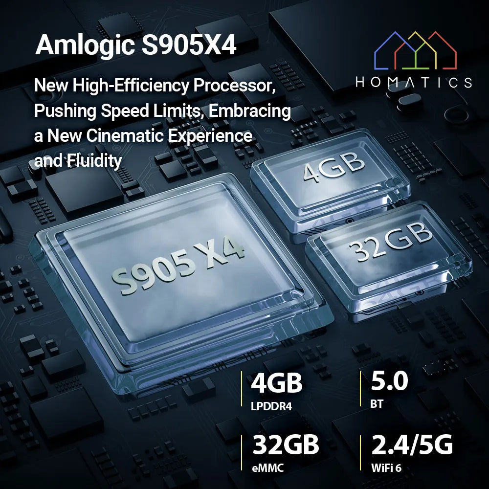 HOMATICS Box R 4K Plus TV Box - Android TV 12, Amlogic S905X4, 4GB/32GB, Netflix, DTS, Dolby Audio, WiFi6, BT5.0