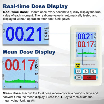 BR-6 Geiger Counter Personal Dosimeter - LCD X-Ray, Beta & Gamma Radiation Detector for Radioactive Testing