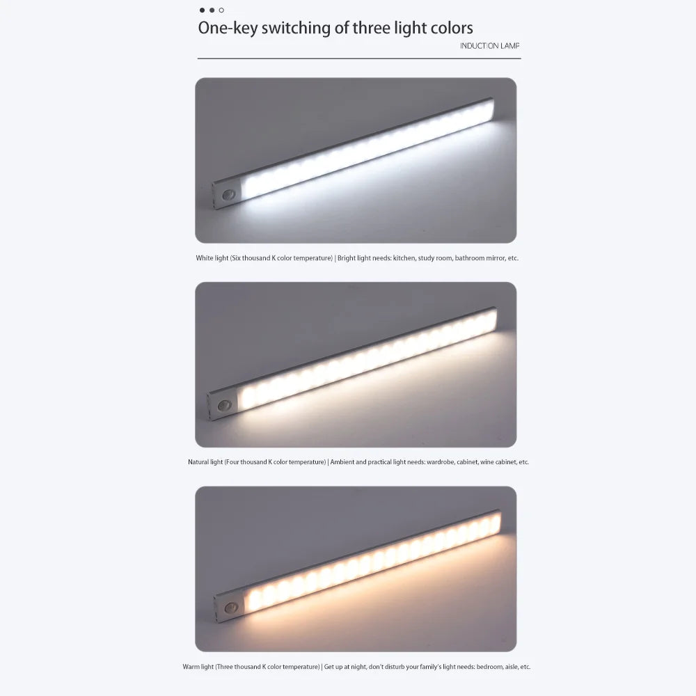Versatile Lighting Solution: Bedroom Night Light Motion Sensor Lights - Wireless USB Under Cabinet Light for Kitchen, Bedroom, Wardrobe - Indoor Lighting Made Easy