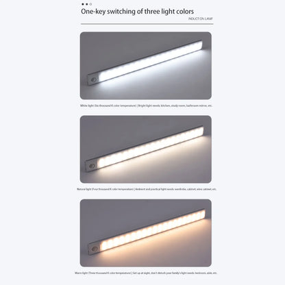 Versatile Lighting Solution: Bedroom Night Light Motion Sensor Lights - Wireless USB Under Cabinet Light for Kitchen, Bedroom, Wardrobe - Indoor Lighting Made Easy