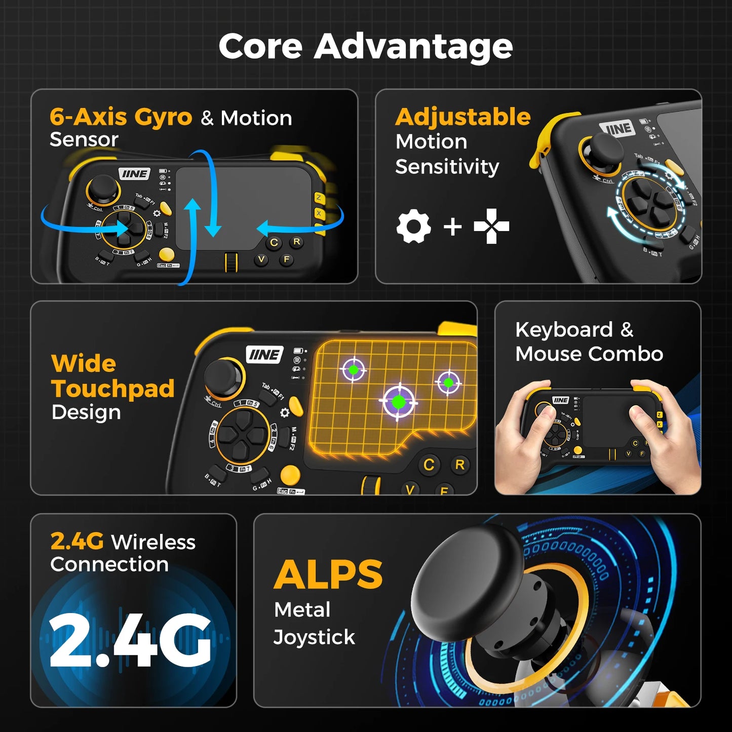IINE Ungrade Wireless Mouse & Keyboard Combo — Touchpad Controller Set for PC