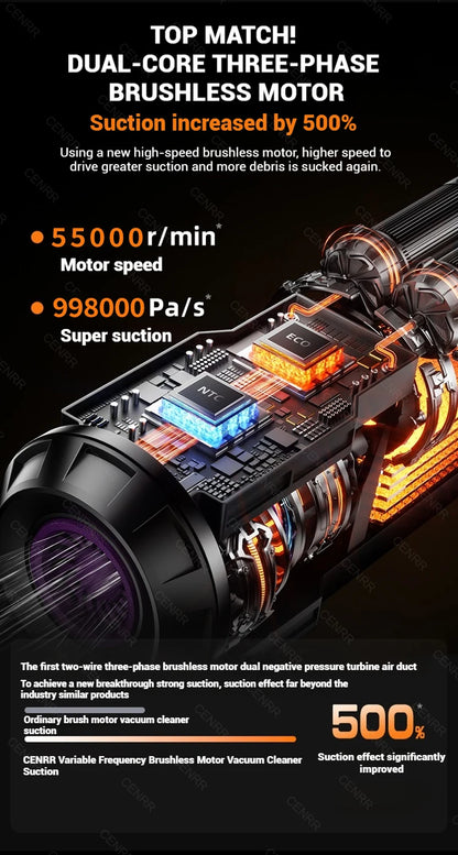 CENRR Mini Car Vacuum Cleaner – 99800PA Powerful Cordless Handheld Blower for Home & Car Cleaning