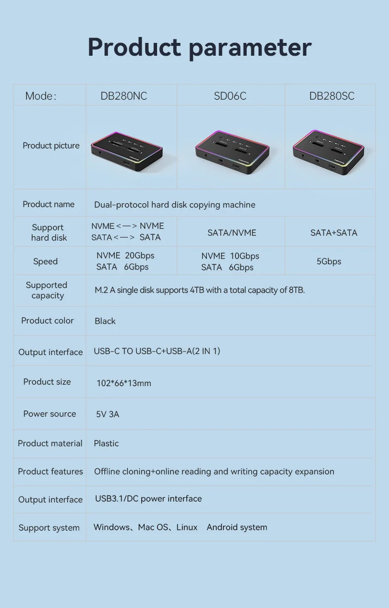 Blueendless M.2 SSD Dual Protocol Docking Station – 2-Bay PCIe NVMe Enclosure with Type-C, 10Gbps, RGB Light