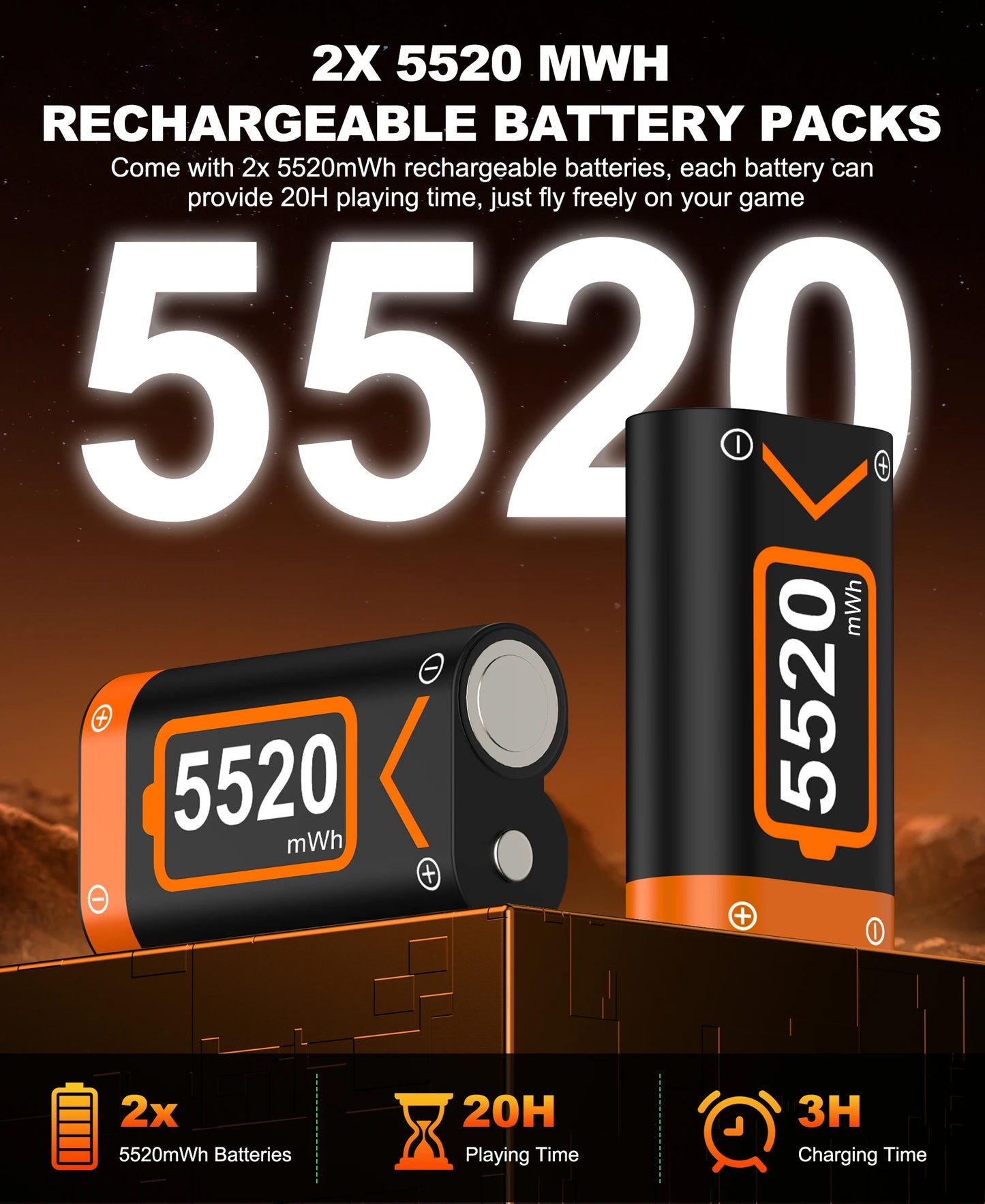 BEBONCOOL C100 Rechargeable Battery Pack – 2×5520mWh Batteries with Charging Cable for Xbox Series S/X & Xbox One S/X/Elite