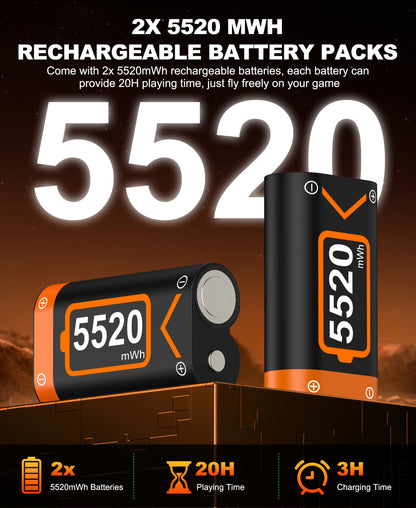 BEBONCOOL C100 Rechargeable Battery Pack – 2×5520mWh Batteries with Charging Cable for Xbox Series S/X & Xbox One S/X/Elite
