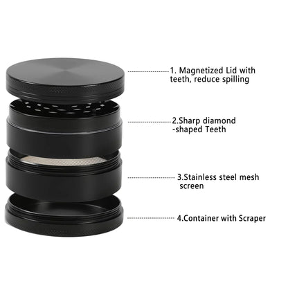 Black Herb Spice Grinder & Rolling Tray Combo
