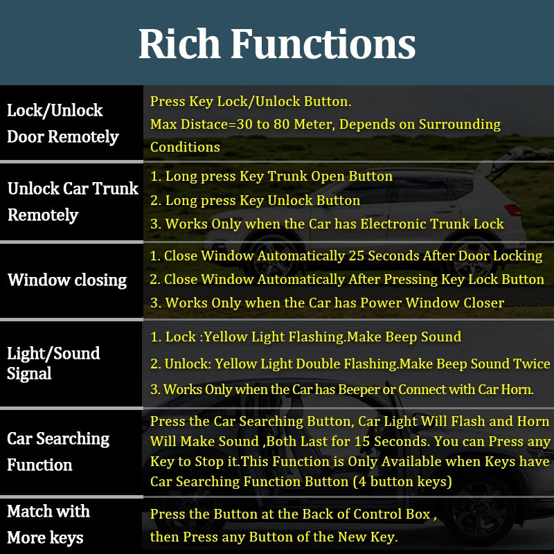 Car Remote Central Door Lock Kit - Keyless Entry System with Alarm & Remote Control