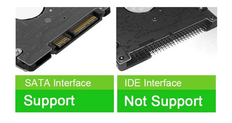 2.5-Inch SATA to USB 3.0 HDD Case – 5Gbps Hard Drive Enclosure for 4TB SSD, Optibay Caddy Hard Disk Box
