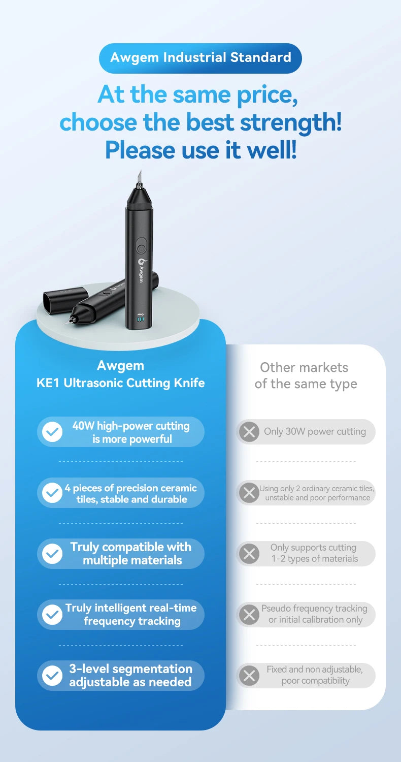 Awgem 40KHz Handheld Ultrasonic Cutter — DIY Electric Carving Tool for Plastic, Resin, 3D Printing & Textile Cutting