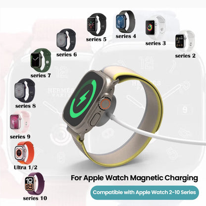 1M Magnetic Apple Watch Charger Cable - USB and Type-C Charging Cable for Apple Watch Series 2–11, SE and Ultra