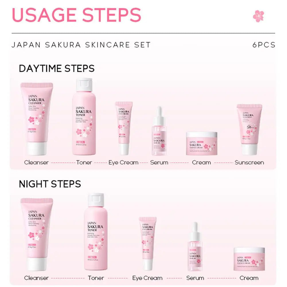 6PCS Sakura Skincare Set – Face Cream, Serum, Toner, Cleanser, Sunscreen & Eye Cream in Gift Box