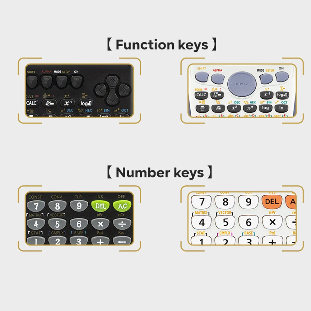 Large Screen Scientific Calculator - 417 Multifunctional Student Exam Calculator
