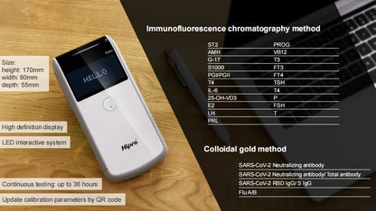 2023 POCT Fluorescence Immunoassay Analyzer Palm F — Thyroid TSH Testing for Hospitals, Clinics, and Labs