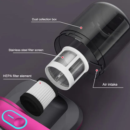 Wireless Mattress Vacuum Cleaner - Cordless Handheld UV-C Bed Dust Remover with In-Depth Cleaning and 12Kpa Powerful Suction - Sofa Specialist