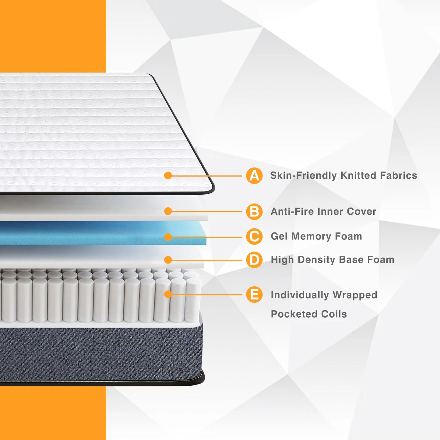 6 Inch Spring Mattress - Gel Memory Foam Hybrid Bed with High-Density Base Foam & Individually Pocket Springs